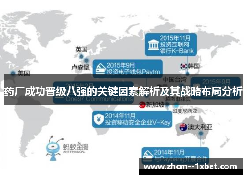 药厂成功晋级八强的关键因素解析及其战略布局分析