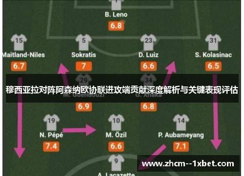 穆西亚拉对阵阿森纳欧协联进攻端贡献深度解析与关键表现评估