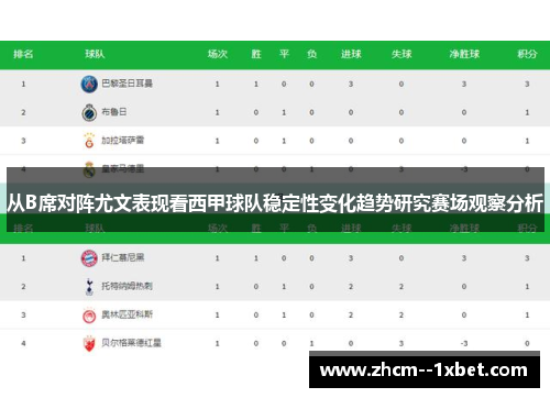 从B席对阵尤文表现看西甲球队稳定性变化趋势研究赛场观察分析 从B席对阵尤文表现看西甲球队稳定性变化趋势研究赛场观察分析