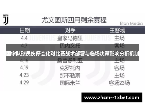 国家队球员伤停变化对比赛战术部署与临场决策影响分析机制
