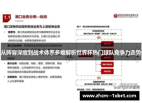 从阵容深度到战术体系多维解析世界杯热门球队竞争力走势