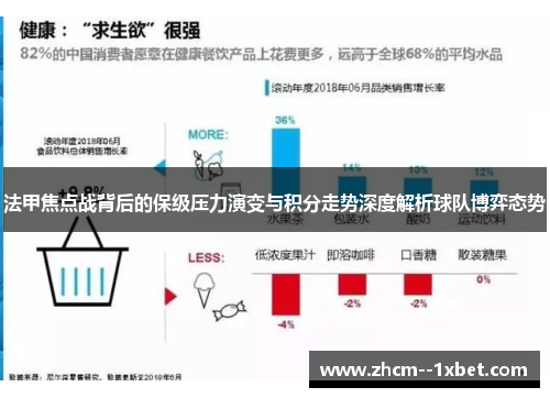 法甲焦点战背后的保级压力演变与积分走势深度解析球队博弈态势