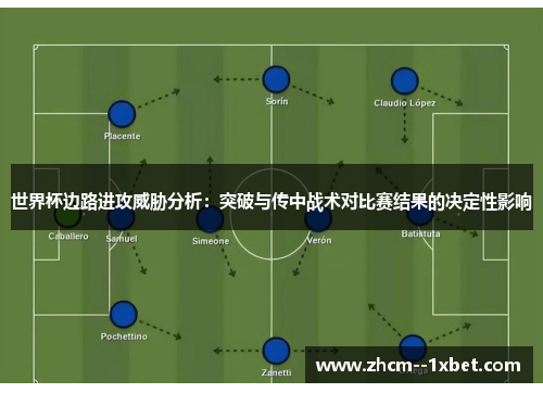 世界杯边路进攻威胁分析：突破与传中战术对比赛结果的决定性影响