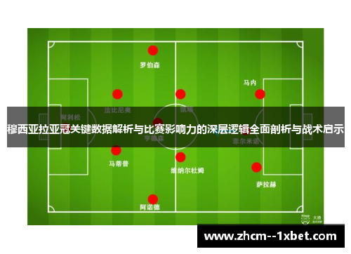 穆西亚拉亚冠关键数据解析与比赛影响力的深层逻辑全面剖析与战术启示