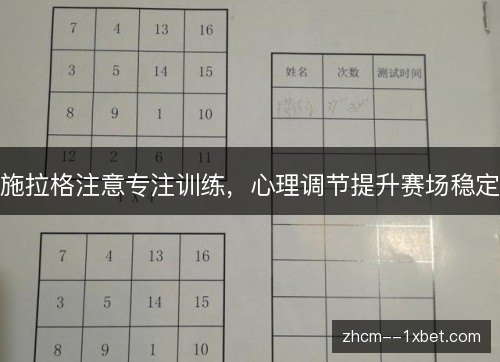 施拉格注意专注训练，心理调节提升赛场稳定
